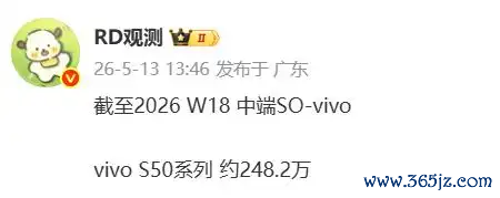 一个还在用24年中端芯的手机 是怎样把销量干到200多万的？