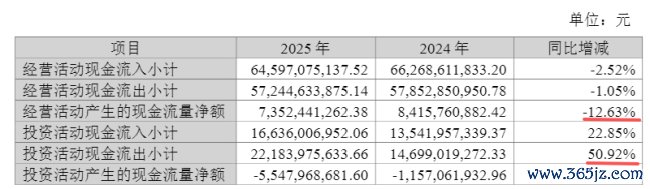 十年分成517亿，双汇为啥管不好一头猪？